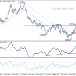 gbpusd20190226a2