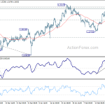 gbpusd20190226b1