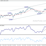 gbpusd20190227a1