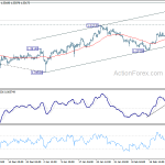 gbpusd20190227b1