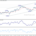 gbpusd20190228b1