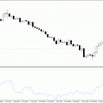 justforex2019022564