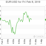 marketpulse2019020871