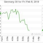 marketpulse2019020872