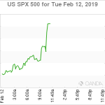 marketpulse2019021272