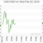 marketpulse2019022061