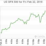 marketpulse20190222w5