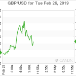 marketpulse2019022662