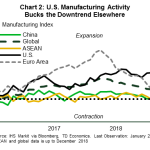 tdbank20190202w2