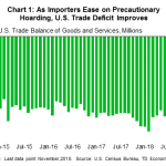 tdbank20190209w1