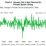 tdbank20190209w4