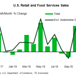 tdbank20190209w6