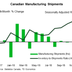 tdbank20190209w7