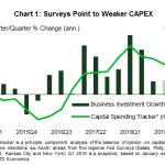 tdbank20190223w1