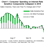 tdbank20190223w3