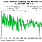 tdbank20190223w4