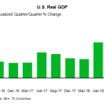 tdbank20190223w5