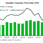 tdbank20190223w6