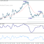 usdcad20190201a1