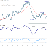 usdcad20190202w1