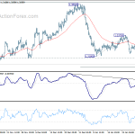 usdcad20190204a1