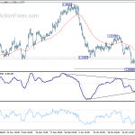 usdcad20190206b1