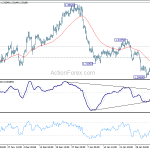 usdcad20190208a1