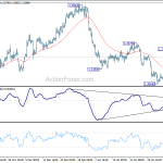 usdcad20190209w1