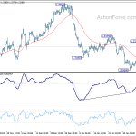 usdcad20190211a1