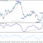 usdcad20190213a1