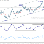 usdcad20190213a2