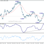 usdcad20190214a1