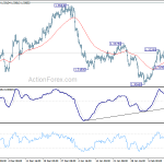 usdcad20190215a1