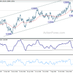 usdcad20190215a2