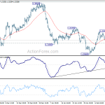 usdcad20190218a1