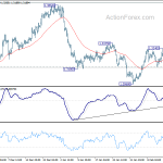 usdcad20190220a1