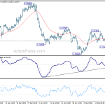 usdcad20190222a1