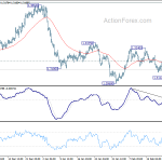 usdcad20190227a1