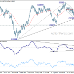 usdchf20190201a2