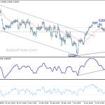 usdchf20190201b1