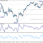 usdchf20190202w6