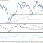 usdchf20190204a2