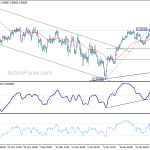 usdchf20190205a1