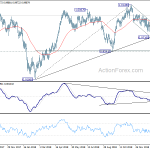 usdchf20190205a2