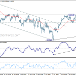 usdchf20190205b1