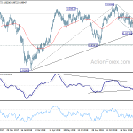 usdchf20190205b2