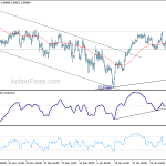 usdchf2019020601