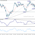 usdchf2019020602