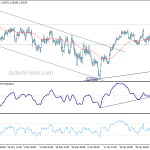 usdchf20190207a1