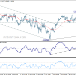 usdchf20190207b1